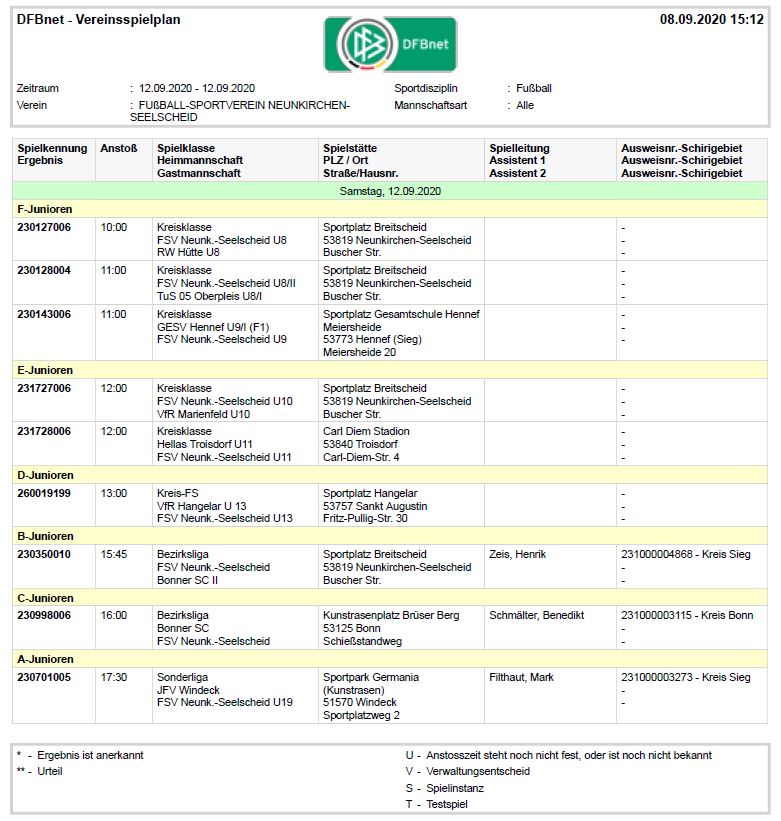 Heimspielplan für den 12.09.2020 der Jugendabeilung des FSV