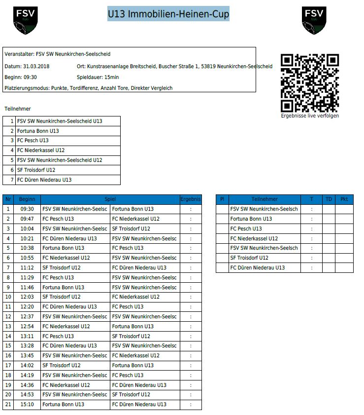 U13 Immobilien-Heinen-Cup 2018